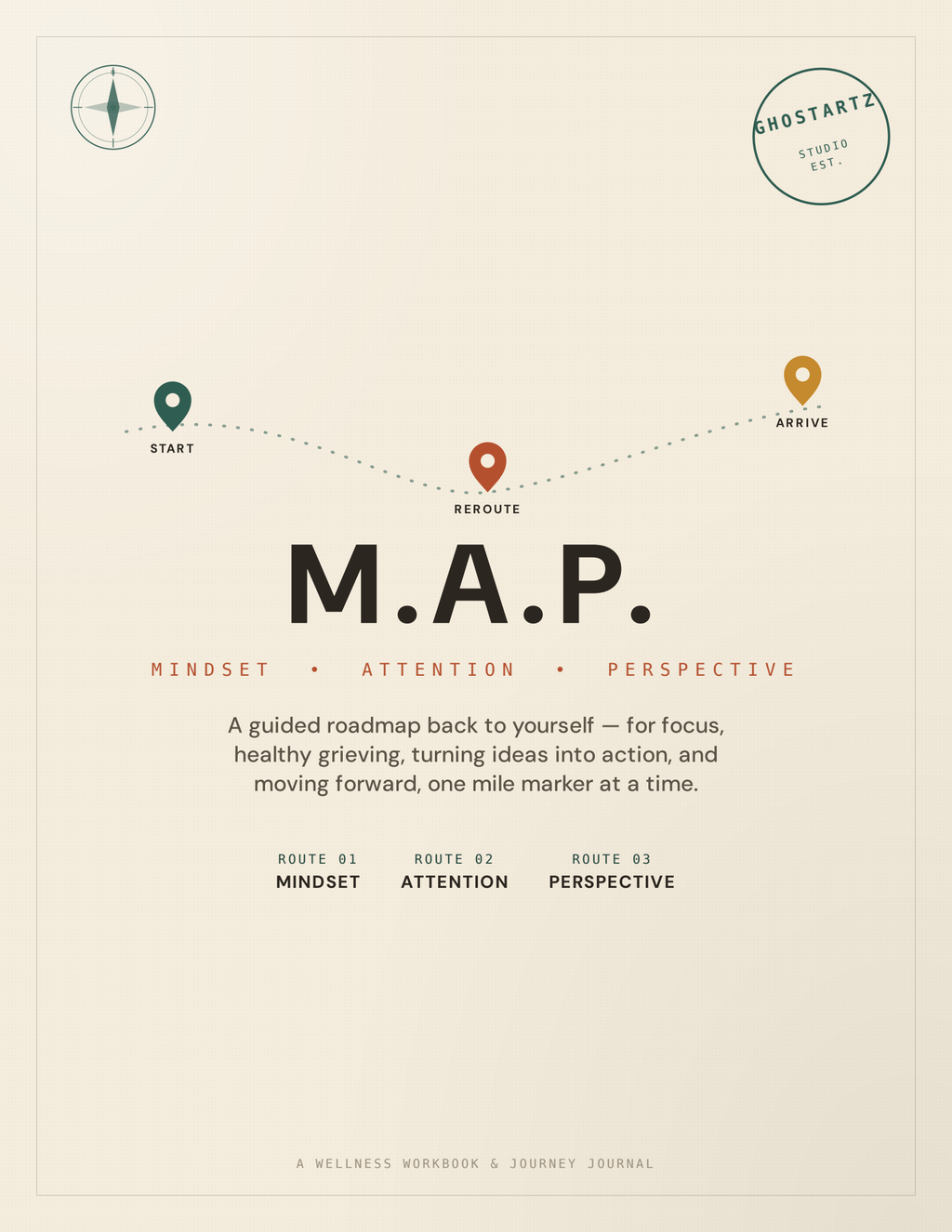 M.A.P. workbook cover — Mindset, Attention, Perspective guided wellness workbook