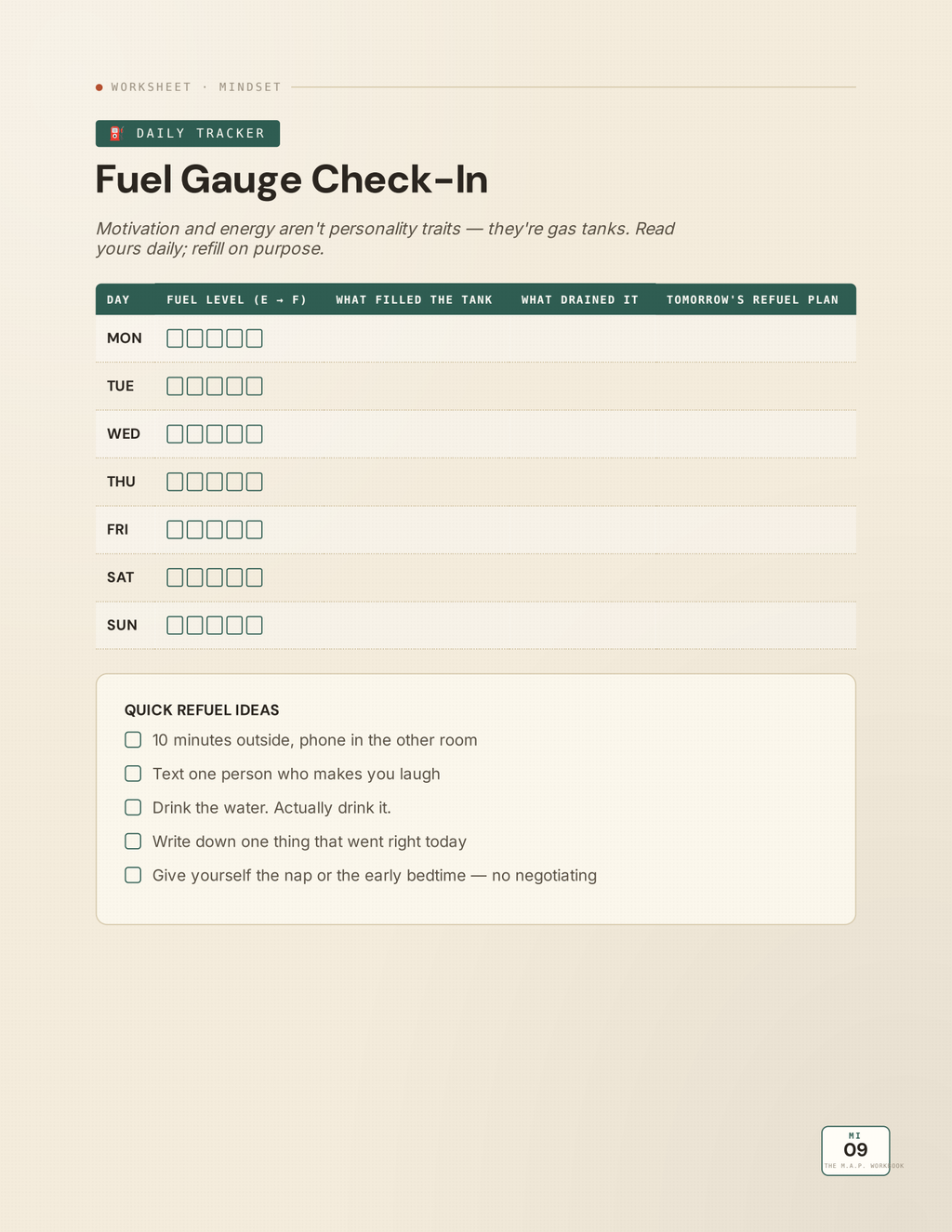 Fuel Gauge Check-In worksheet page from the M.A.P. workbook